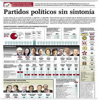 Diario El Comercio